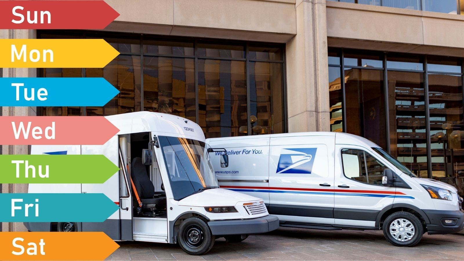 What Days Does USPS Deliver? (A Complete Guide) Cherry Picks